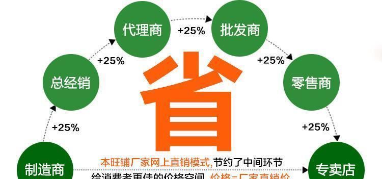 RB橡膠大底休閑跑步運動鞋底定制 橡膠底片 防滑鞋底加工訂做示例圖12