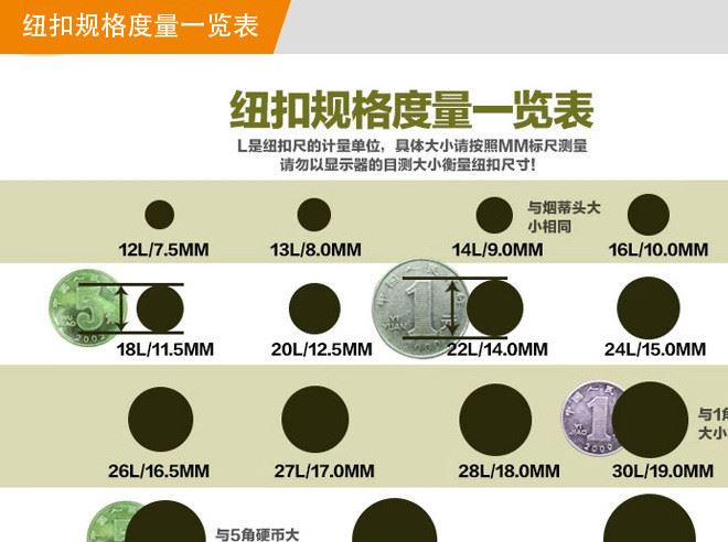平面圓形手縫釘 用孔穿線合金圓形平面撞釘柳釘 服裝服飾合金釘示例圖12