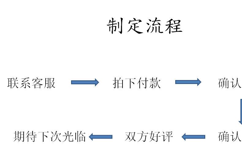 平面圓形手縫釘 用孔穿線合金圓形平面撞釘柳釘 服裝服飾合金釘示例圖14