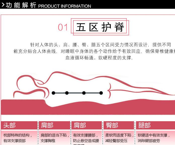 折疊床單人床午休床行軍床辦公室午睡床加固木板海綿床 一件代發(fā)示例圖11