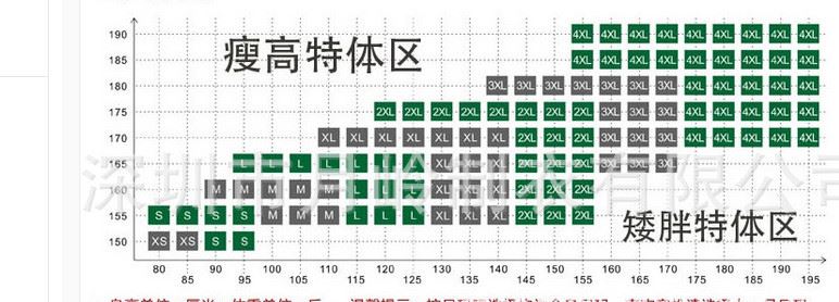 訂做夏季工服 防靜電工作服 定制勞保服 汽修服 電工服 量大從優(yōu)示例圖17