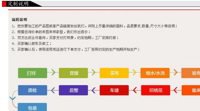 訂做夏季工服 防靜電工作服 定制勞保服 汽修服 電工服 量大從優(yōu)示例圖18