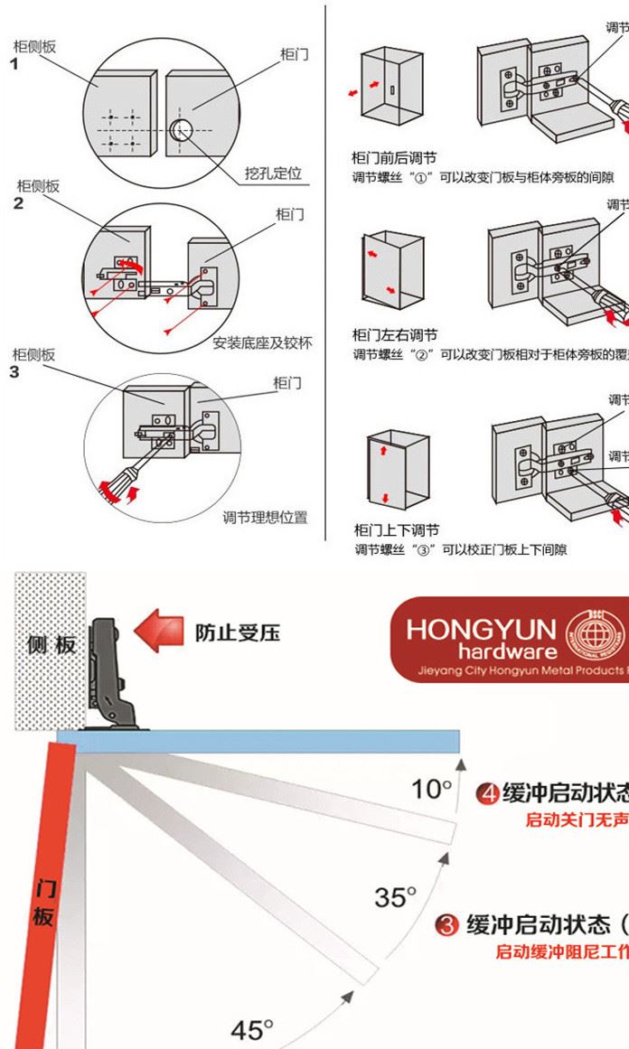 不銹鋼鉸鏈 可拆卸阻尼鉸鏈 櫥柜液壓門鉸 緩沖合頁 飛機鉸鏈示例圖40