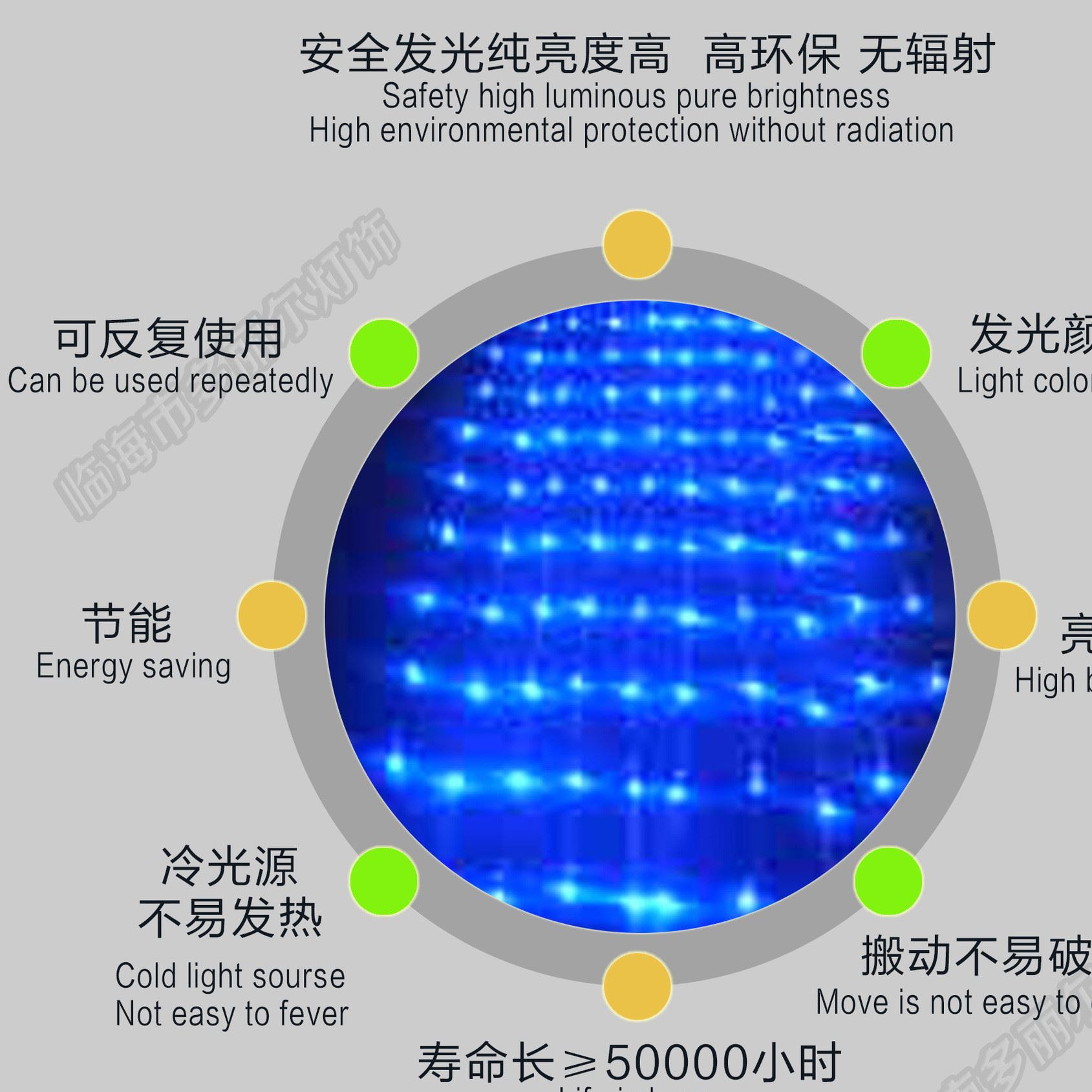 六路流水燈—產(chǎn)品特點(diǎn)-1