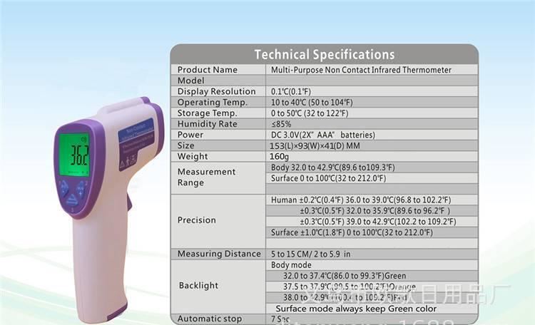 紅外線體溫計(jì) 寶寶非接觸式電子溫度計(jì)嬰兒額頭溫度計(jì)快速測(cè)溫計(jì)示例圖13