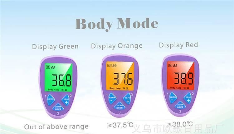 紅外線體溫計(jì) 寶寶非接觸式電子溫度計(jì)嬰兒額頭溫度計(jì)快速測(cè)溫計(jì)示例圖14