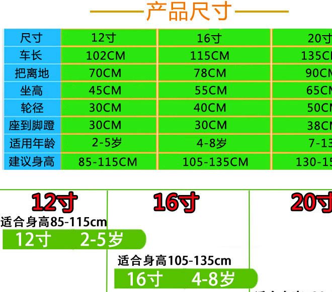 【招收實力賣家合作】【證書】摩托款兒童自行車 12 16 20寸示例圖2