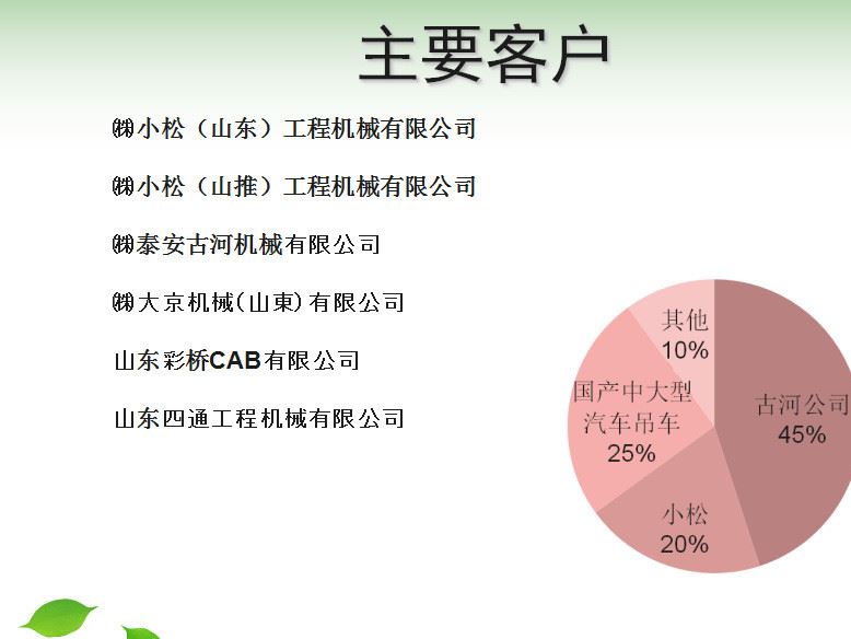 廠家生產(chǎn)加工定制 鋼結(jié)構(gòu)件 隨車吊配件 隨車吊立柱本體5T示例圖10