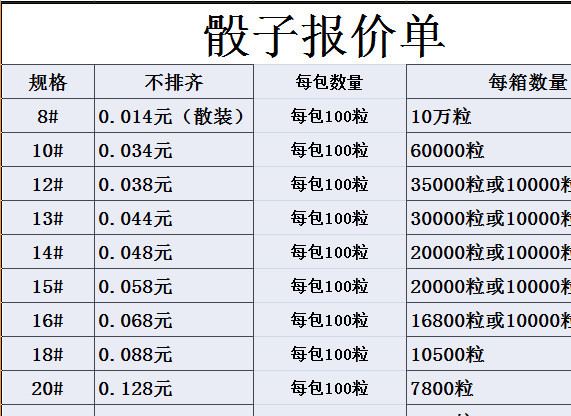 篩子色子骰子批發(fā)骰子數(shù)字塑料色子夜店酒吧KTV色子骰子色盅示例圖3