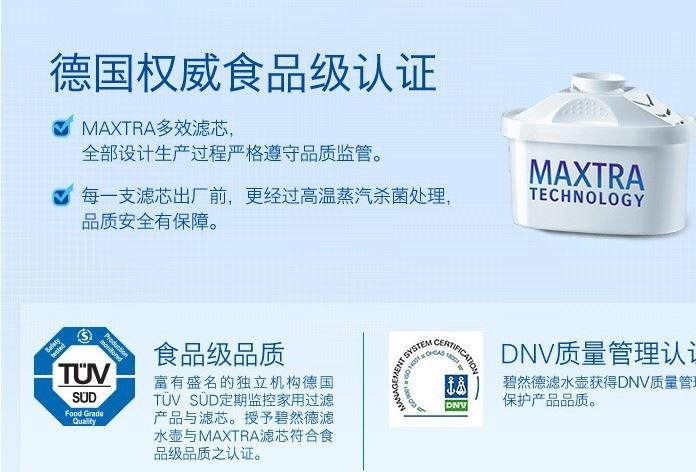 德国进口brita滤芯碧然德滤芯滤水壶净水器净水壶Maxtra二代滤芯示例图4