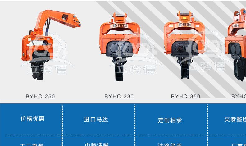 輪式挖掘機(jī)打樁設(shè)備 太陽能光伏 電線桿打樁機(jī) 高頻振動錘示例圖7