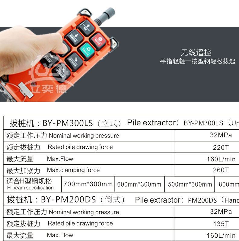 液壓拔型鋼樁機(jī) 拔h型鋼拔樁機(jī) 一體撥樁機(jī)示例圖5