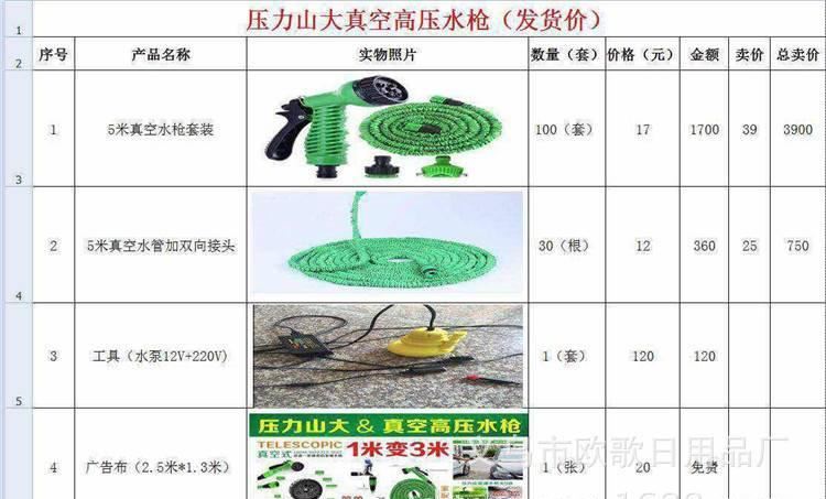 高壓水槍，壓力山大家用真空汽車水槍 噴水槍 防爆園林噴水示例圖2