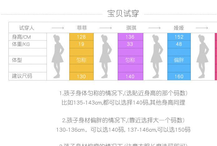 女童半身裙2018夏裝新款童裝中大童網(wǎng)紗裙公主裙蓬蓬裙兒童短裙子示例圖6