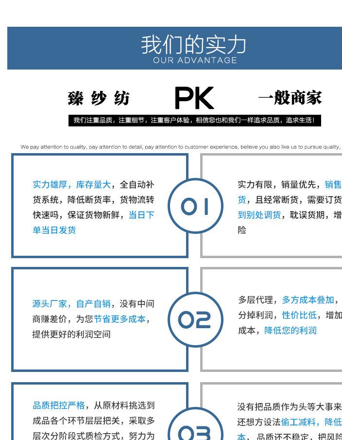 40支奧黛爾面料 全棉衛(wèi)衣拉架面料 單面精梳棉 春夏男女裝針織汗示例圖10