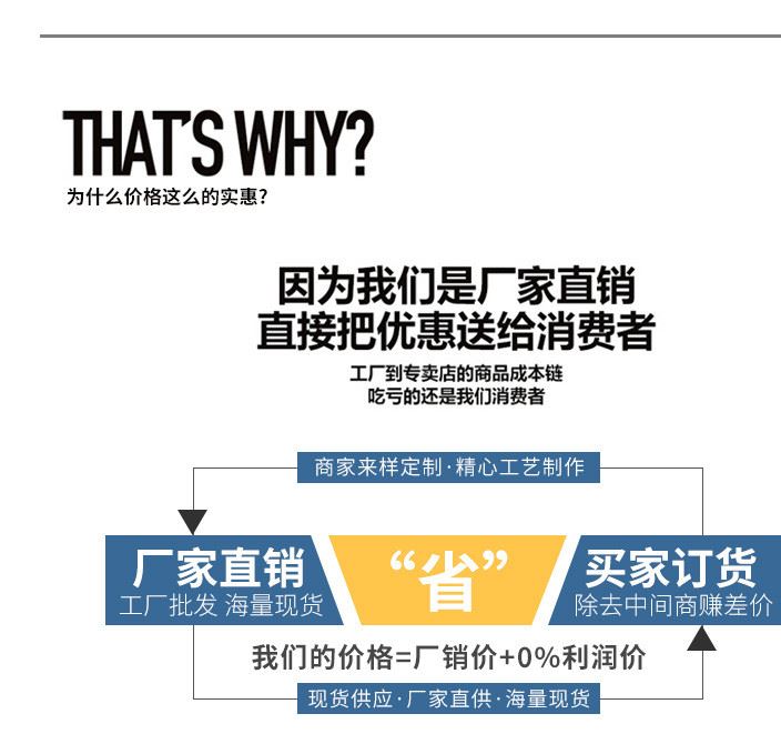 40支奧黛爾面料 全棉衛(wèi)衣拉架面料 單面精梳棉 春夏男女裝針織汗示例圖11