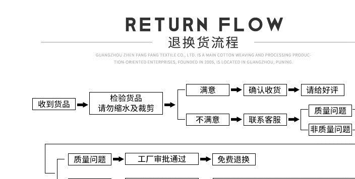 40支奧黛爾面料 全棉衛(wèi)衣拉架面料 單面精梳棉 春夏男女裝針織汗示例圖18