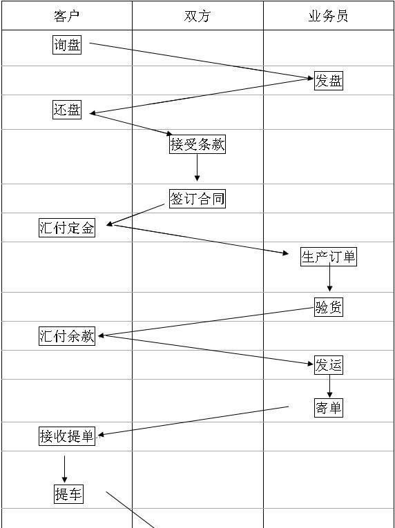 鴻意針織 75D雙面佳積布 滌綸雙面布 鞋材復合布示例圖9