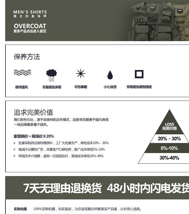 爆款马甲afsJEEP速干网眼多袋户外 摄影广告钓鱼 大码男装马甲示例图35