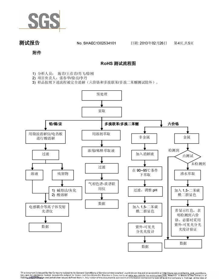 pp共丙洗衣机桶破碎料造粒深灰色示例图6