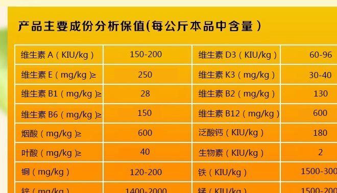 雞飼料5% 蛋青雞8152P預(yù)混料  蛋雞飼料現(xiàn)貨示例圖12