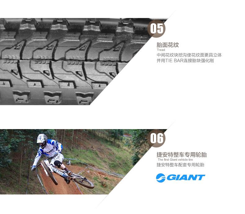 KENDA建大輪胎自行車折疊胎山地車外胎26寸1.75/2平路山路全能型示例圖5