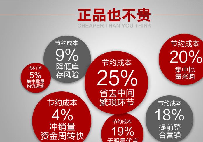 歐式臥室客廳餐廳樹脂現(xiàn)代貝殼時(shí)尚臺(tái)燈書房酒店客房大堂示例圖8