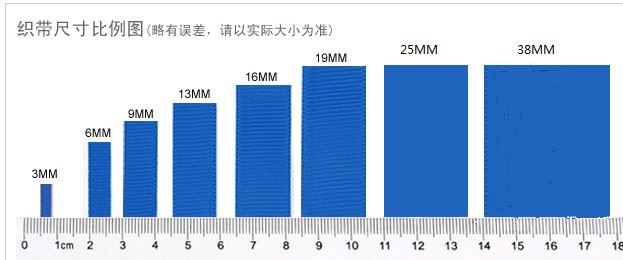 現(xiàn)貨批發(fā)純棉人字帶 包邊帶 全棉人字紋織帶 棉織帶彩色2cm寬示例圖23