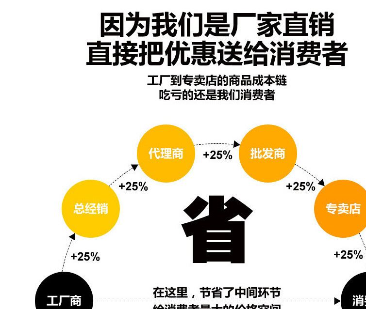 賽季KTM刺繡字車手帽男女防嗮帽摩托車帽子戶外運動棒球帽賽車帽示例圖57