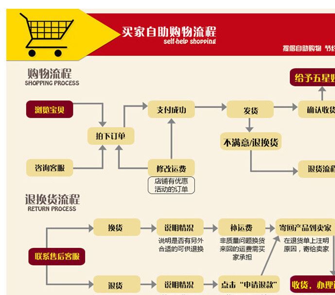 賽季KTM刺繡字車手帽男女防嗮帽摩托車帽子戶外運動棒球帽賽車帽示例圖58