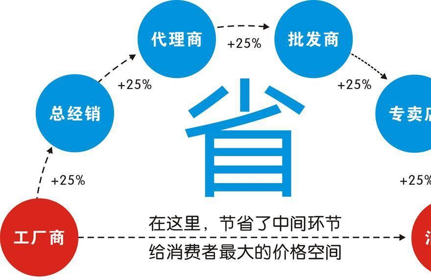 廠家直銷水晶筆盒 簽字筆透明小方盒 迷你透明文具盒大量現(xiàn)貨示例圖5