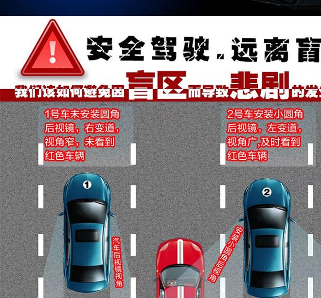 3r高清無邊可調節小圓鏡盲點鏡 3R倒車廣角鏡 汽車后視鏡輔助鏡示例圖11