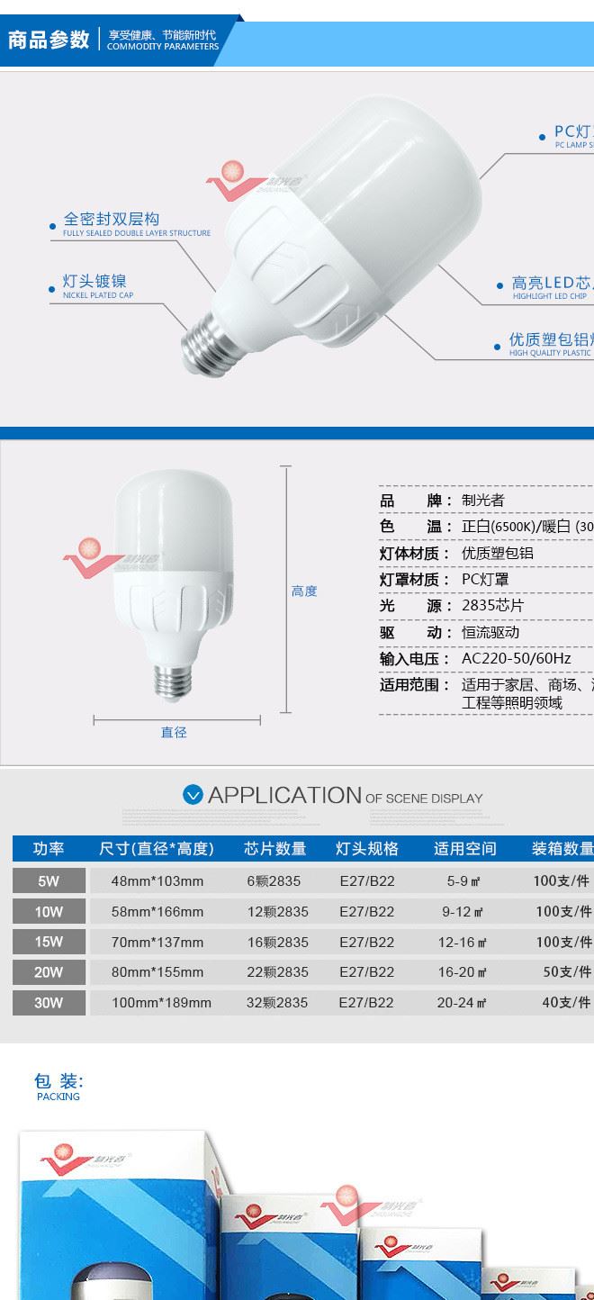 led球泡燈高泡 大功率高富帥球泡超亮防水節(jié)能E27B22 廠家批發(fā)示例圖6