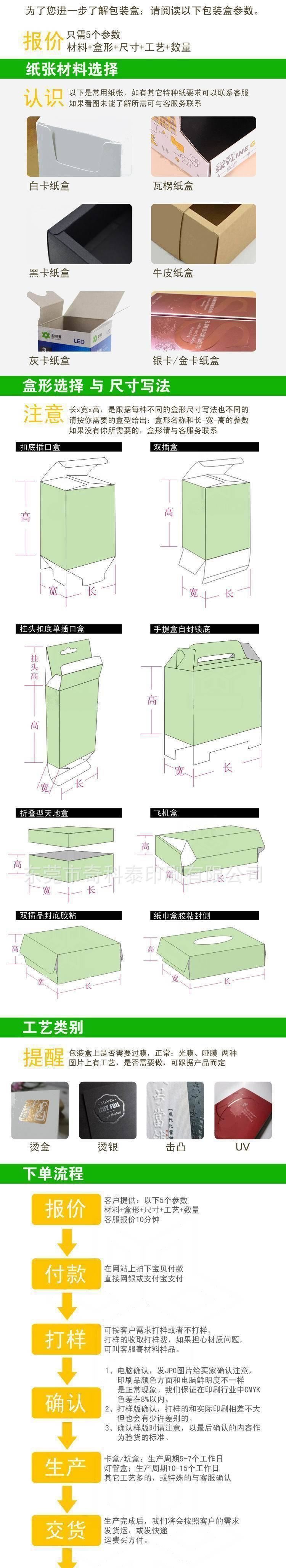 東莞 深圳 惠州 佛山 廠家直供 彩盒 坑盒 彩卡 帶窗彩盒 彩箱示例圖1