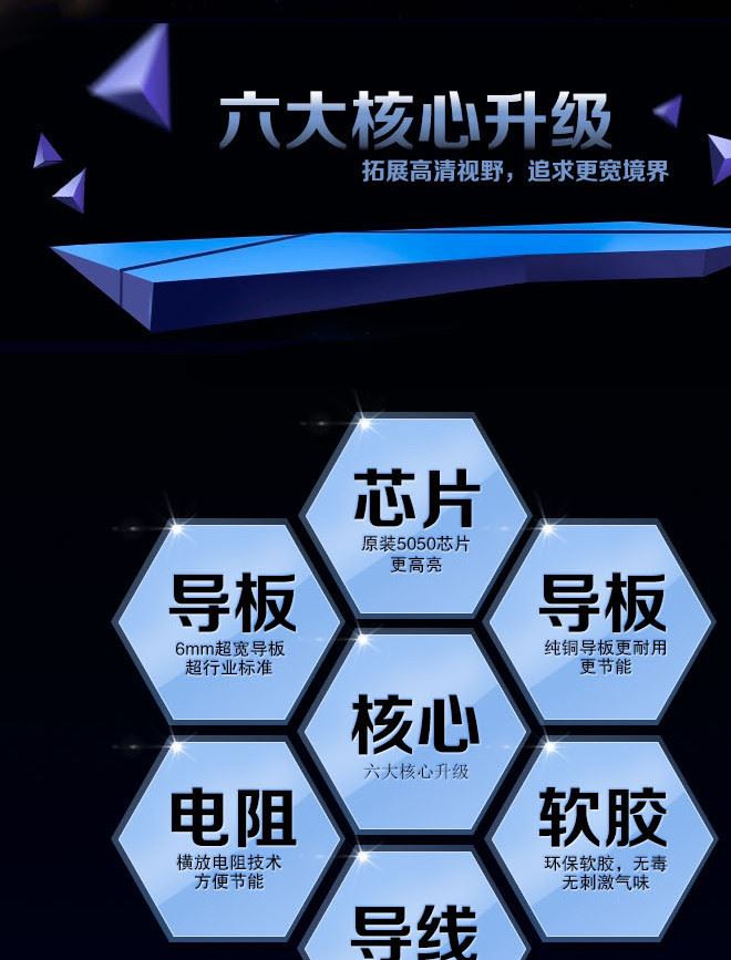 雙排燈帶LED七彩5050遙控變色RGB彩色客廳吊頂戶外防水高亮線燈條示例圖3