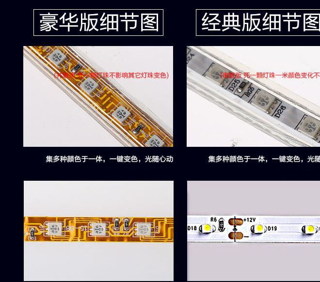 雙排燈帶LED七彩5050遙控變色RGB彩色客廳吊頂戶外防水高亮線燈條示例圖15