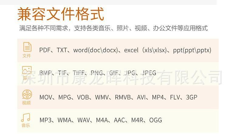 蘋果lighting接口USB讀卡器 多功能二合一 TF卡單反SD卡讀卡器示例圖6