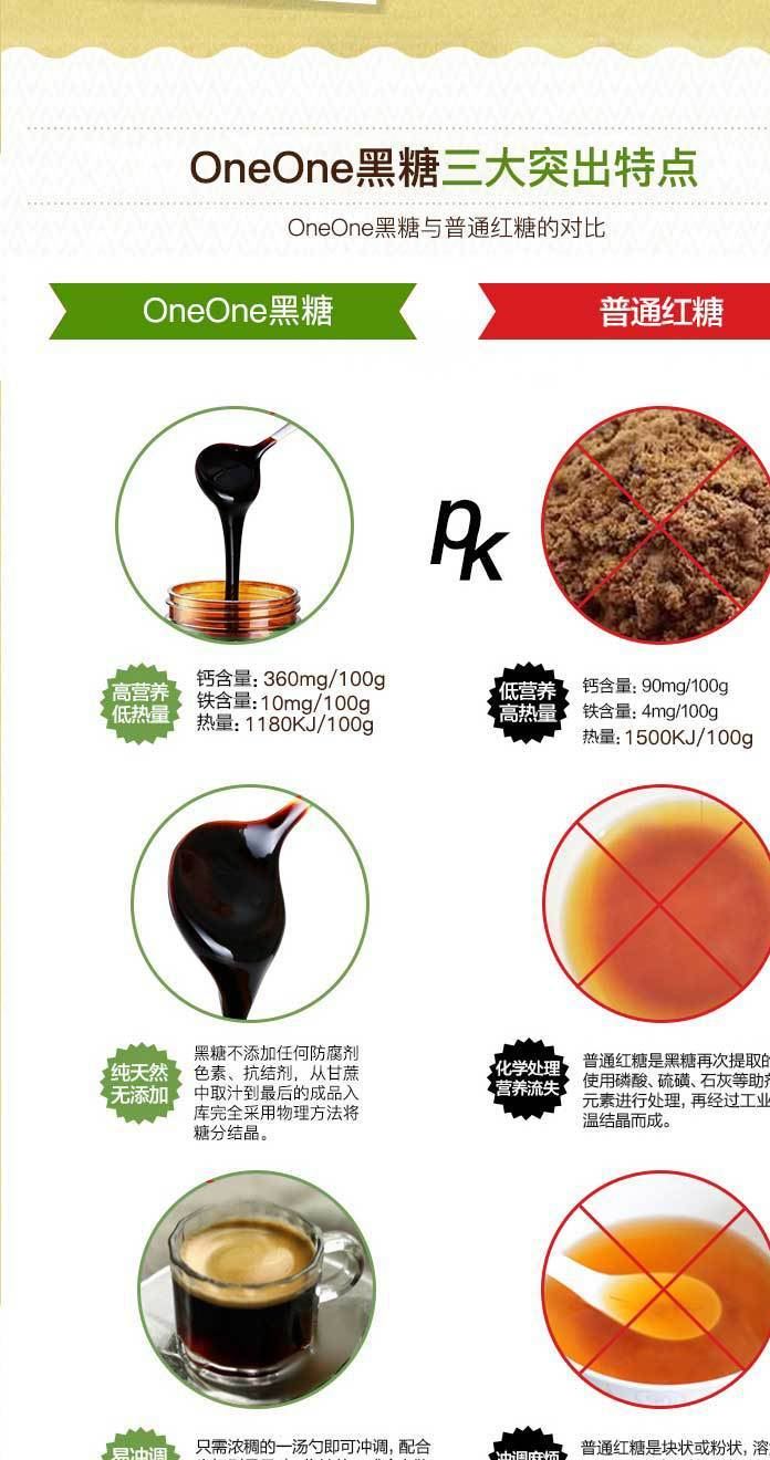 OneOne 奧尼黑糖500g 黑蔗糖 補(bǔ)氣血 緩解經(jīng)期不適 新西蘭示例圖3