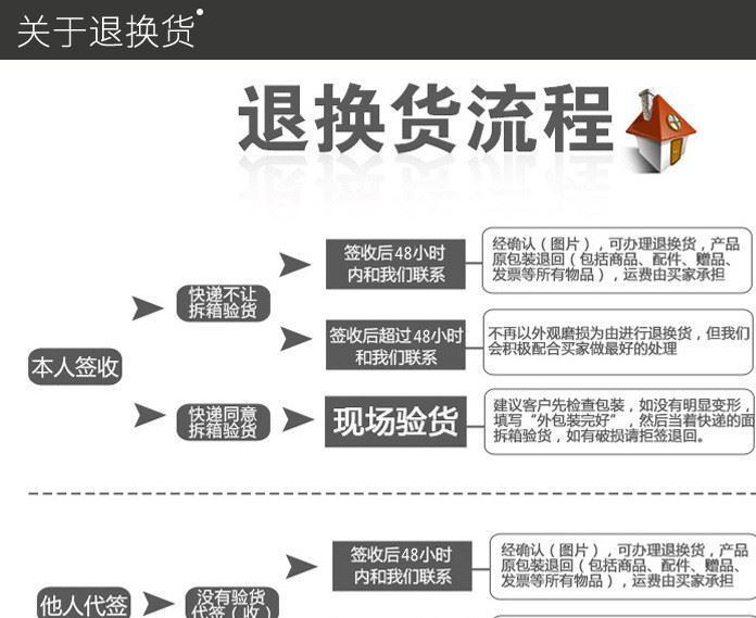 現(xiàn)代簡(jiǎn)約led燈圓形個(gè)性創(chuàng)意燈飾臥室燈客廳大氣吸頂燈家居燈具示例圖23