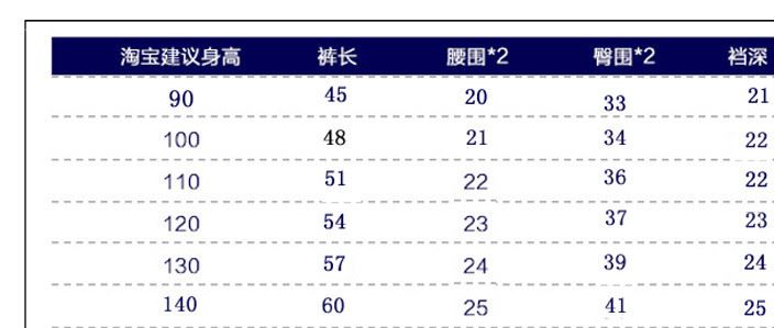6碼碼數-1