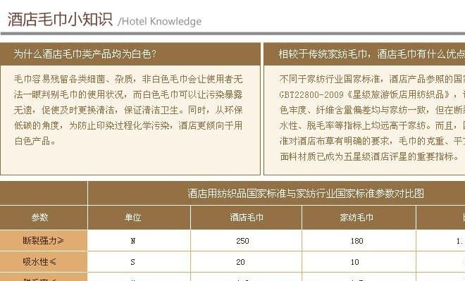 級(jí)酒店方巾加厚棉白色鉑金緞方巾16S螺旋70克（繡好LOGO)示例圖10