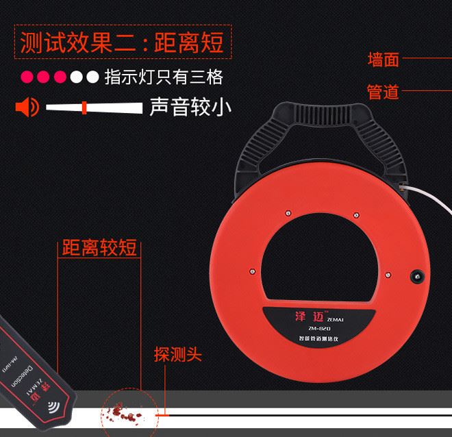 澤邁測(cè)堵器探測(cè)儀電工管道排堵器測(cè)塑管PVC管鐵管穿線管堵塞探測(cè)示例圖1