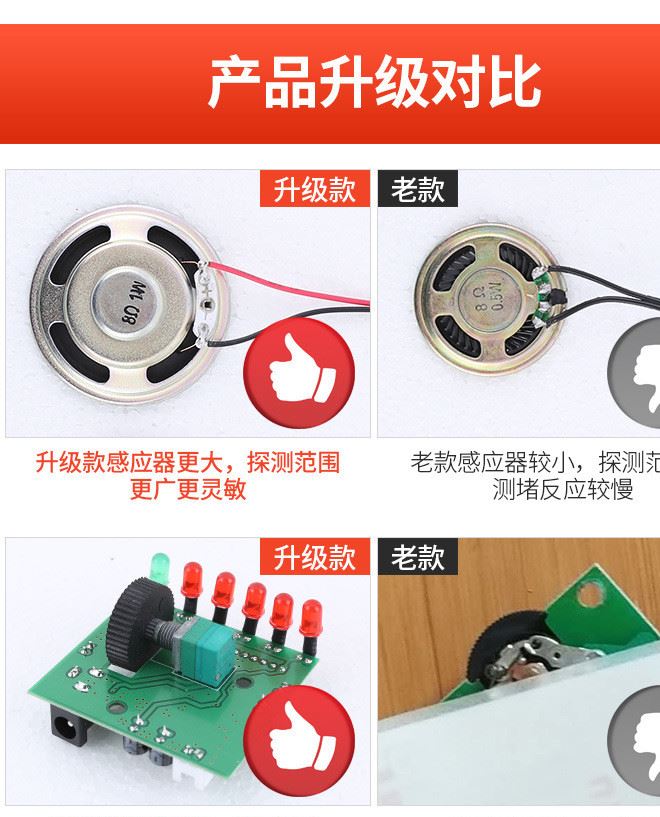 澤邁測堵器探測儀電工管道排堵器測塑管PVC管鐵管穿線管堵塞探測示例圖6