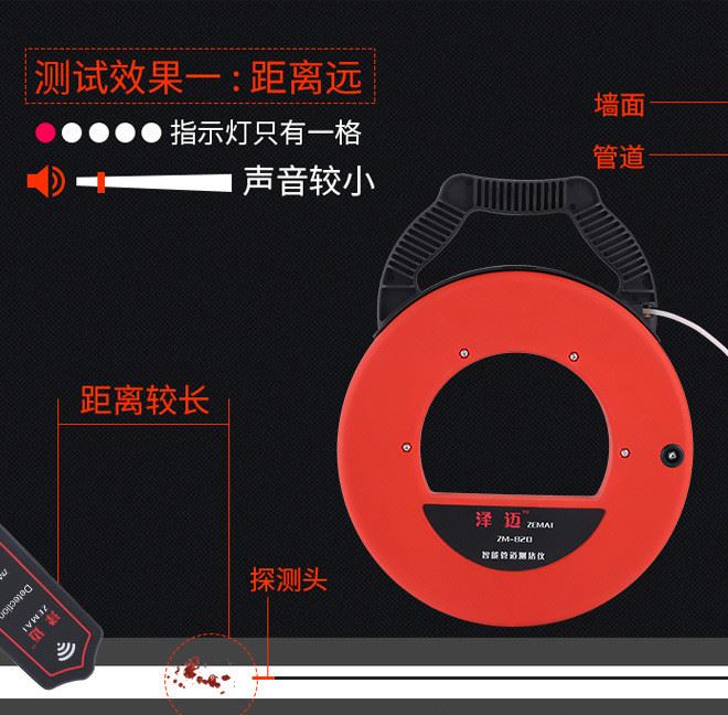 澤邁測(cè)堵器探測(cè)儀電工管道排堵器測(cè)塑管PVC管鐵管穿線管堵塞探測(cè)示例圖10