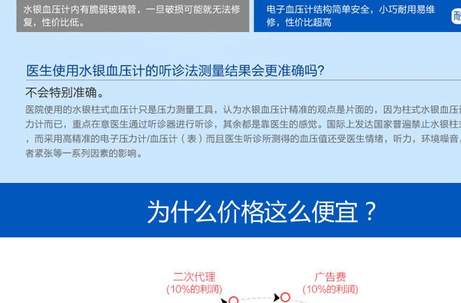 臂式電子血壓計廠家批發(fā)高全自動家用大語音血壓儀貼牌招商示例圖5