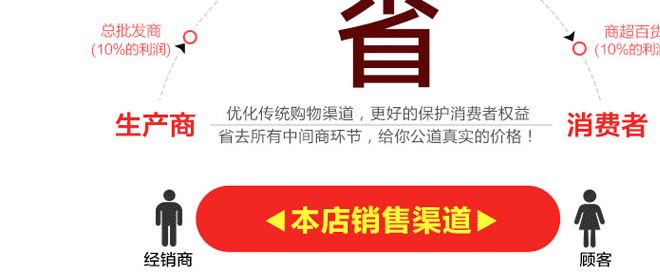 臂式電子血壓計廠家批發(fā)高全自動家用大語音血壓儀貼牌招商示例圖6