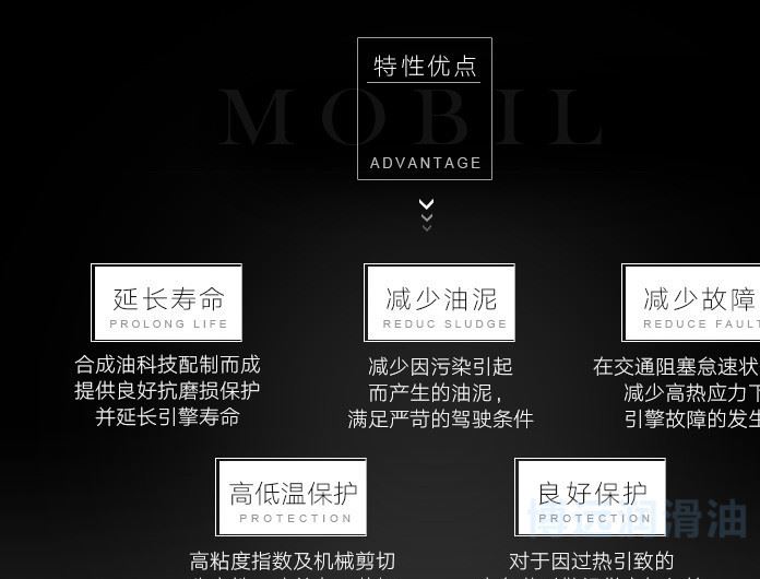 Mobil 美孚機(jī)油 速霸2000車用潤滑油5W-404L API SN級(jí) 半合成示例圖6