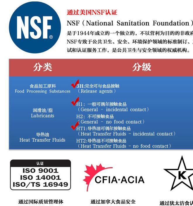 NSF認證 淘京（tojd )食品級空氣壓縮機潤滑油46# .68空壓機油示例圖8