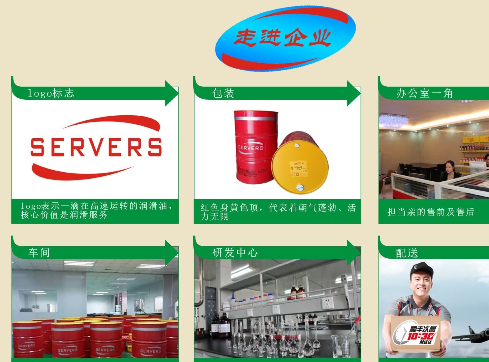 NSF認(rèn)證 度醫(yī)用食品級白油 化妝級白油示例圖5