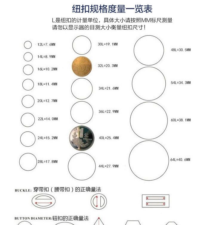 廠家現貨天然貝殼紐扣圓形細邊四眼貝殼扣子男士襯衫鈕扣示例圖16